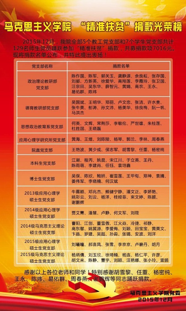 beat365体育官网登录入口_“精准扶贫”捐款光荣榜
